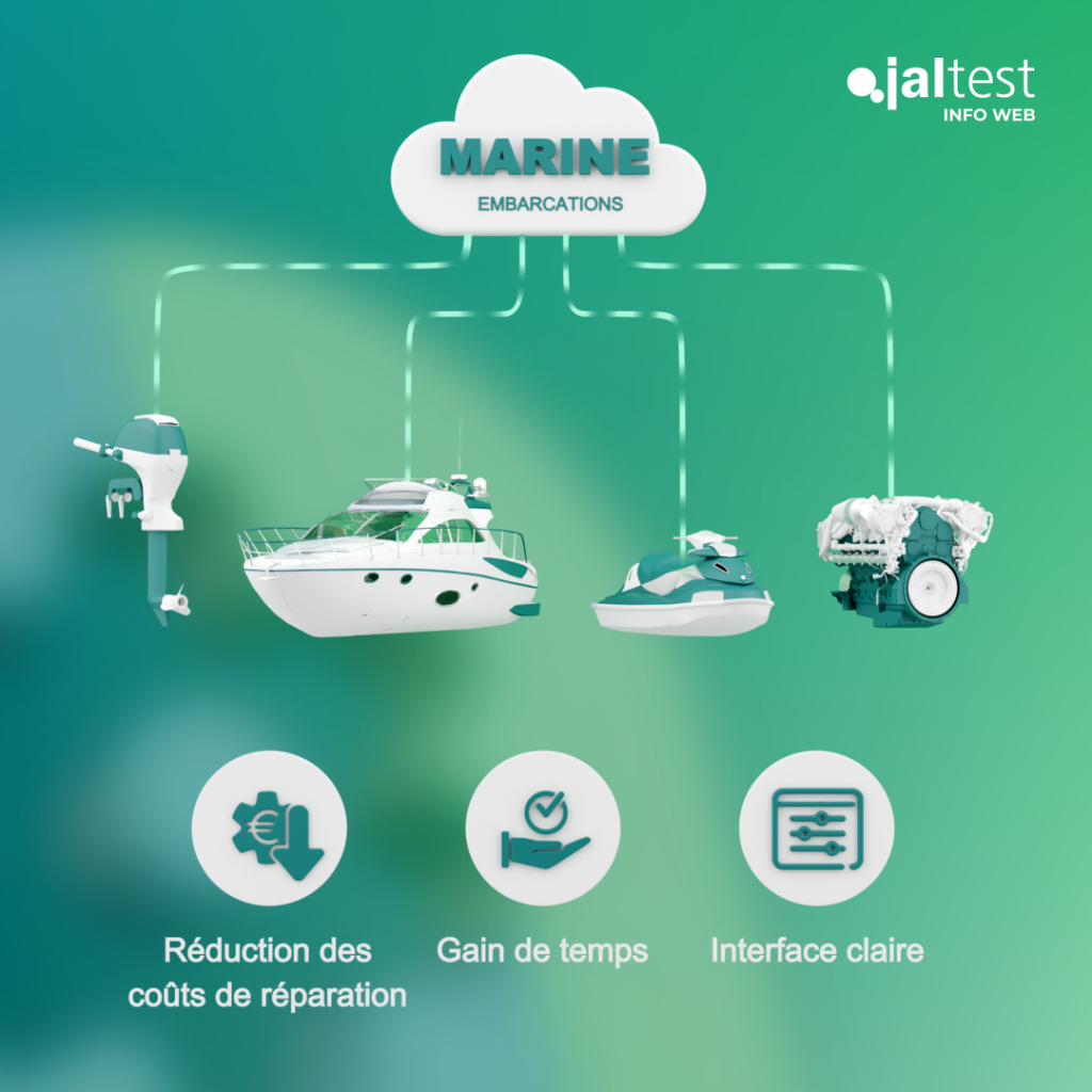 Diagnostic des équipements marins